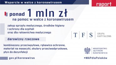 Ponad milion złotych na przeciwdziałanie COVID-19